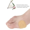 thumbnail image 3 of Almohadillas removedoras de callos para pies, pegatinas antidesgaste para zapatos, tacones altos, herramientas para el cuidado de los pies, 3 of 7