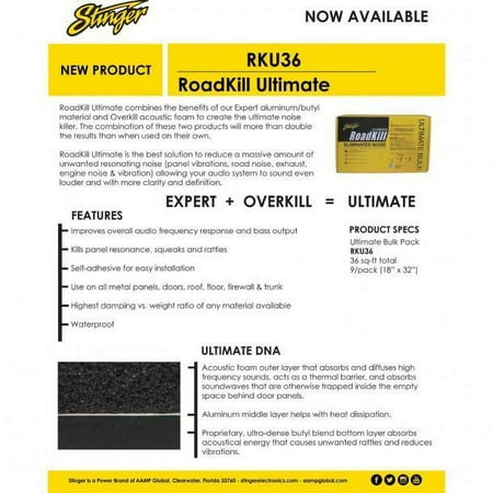 Stinger - RoadKill Ultimate 18" x 32" Sound Damping Bulk Kit (9-Pack) - Black/Silver