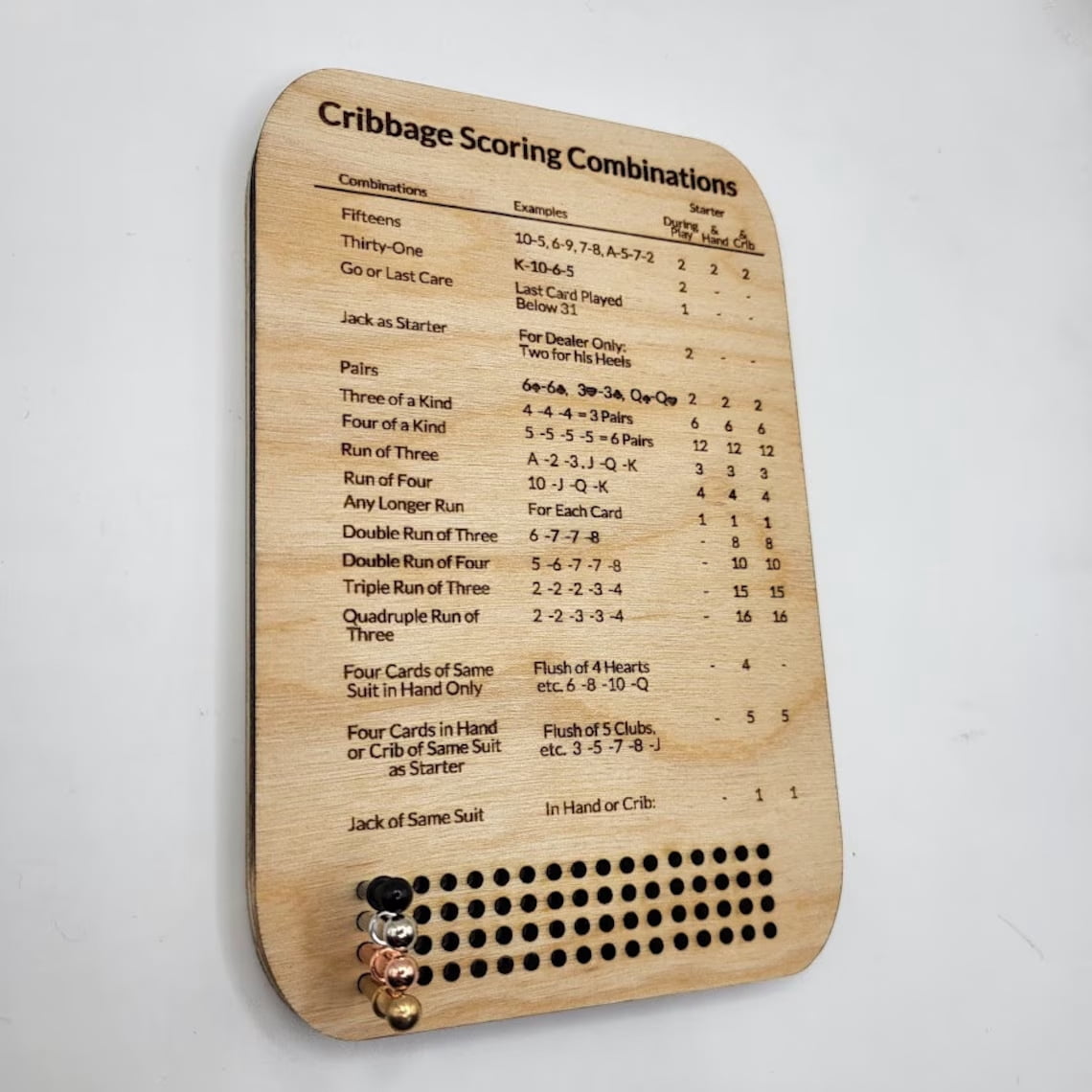Score Board Cribbage Scoring Combinations Scorecard Wooden Scorecard Game Night Score Tracker Fun Table Board Card Games for Family Party Family
