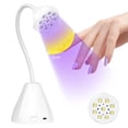 thumbnail image 1 of Lámpara UV SAVILAND de 27 W, luz UV para uñas de gel con sensor inteligente, 1 of 8