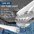 thumbnail image 2 of JESLED 10Pack T8 LED Bulbs 4FT Fluorescent Replacement,Type A+B,14W 2450LM 5000K Daylight White, Plug & Play or Ballast Bypass, Frosted Cover, 2 of 8