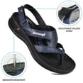thumbnail image 6 of Aerothotic S5904Navy9 Deke - Aerosoft Women Sandals, Navy - Size 9, 6 of 7