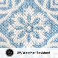 thumbnail image 4 of Alfombra de Área Nicole Miller New York Danica Azul/Gris 53x218 cm, 4 of 9