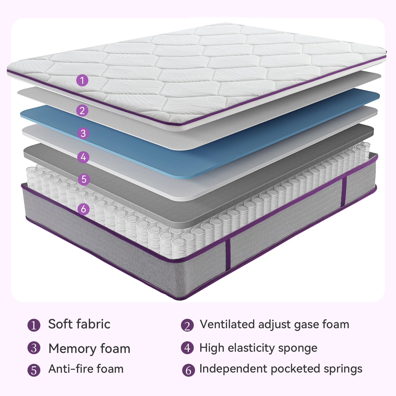 Full Mattress, 10 Inch Medium Firm Hybrid Mattresses with Gel Memory Foam and Pocket Springs, Pressure Relief & Firm Support, Medium Firm Full Bed Mattress in a Box, Motion Isolation, Edge Support