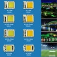 thumbnail image 1 of 15W/20W/30W/50W LED Drive-Free COB Chip Lamp 220V Specification:15W warm light, 1 of 8