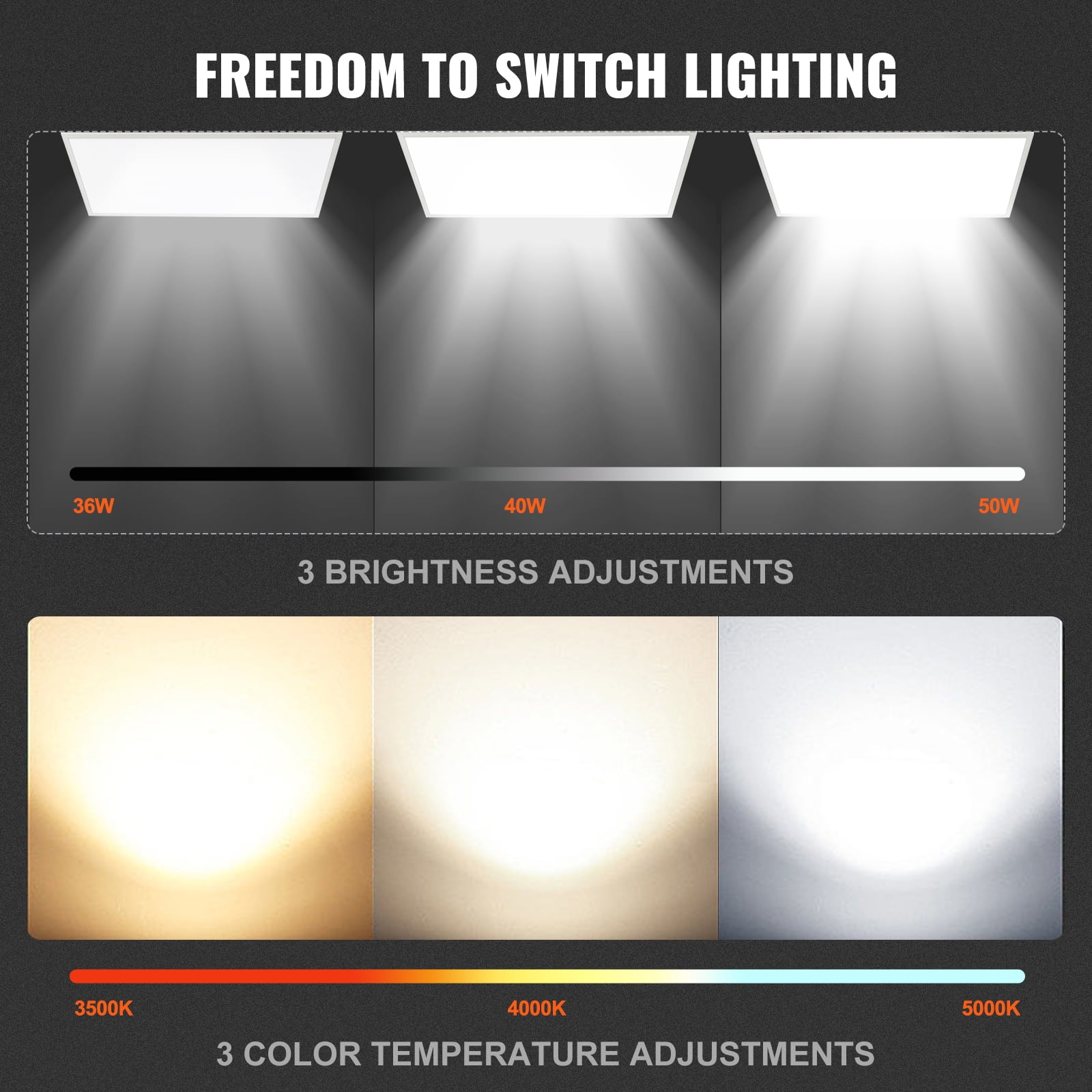 KFFKFF 2x4ft LED Panel Light 6000LM 50W LED Ceiling Light 3500K/4000K/5000K