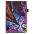thumbnail image 6 of Dteck Smart Case for Apple iPad mini 6th Generation 8.3" (2021),Magnetic Card Wallet Patterned Leather Kickstand Shockproof Automatic wake/sleep Hybrid Rubber Cover,Flower, 6 of 8