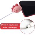 thumbnail image 3 of Protector de cable para iPhone/ipad Cargador Jurassic Plant-Eater Dinosaur USB Cargador de gel de sílice Cubierta de protección de datos Chewers Auricular Cord Bite WD.WDQZL Hogar, 3 of 6