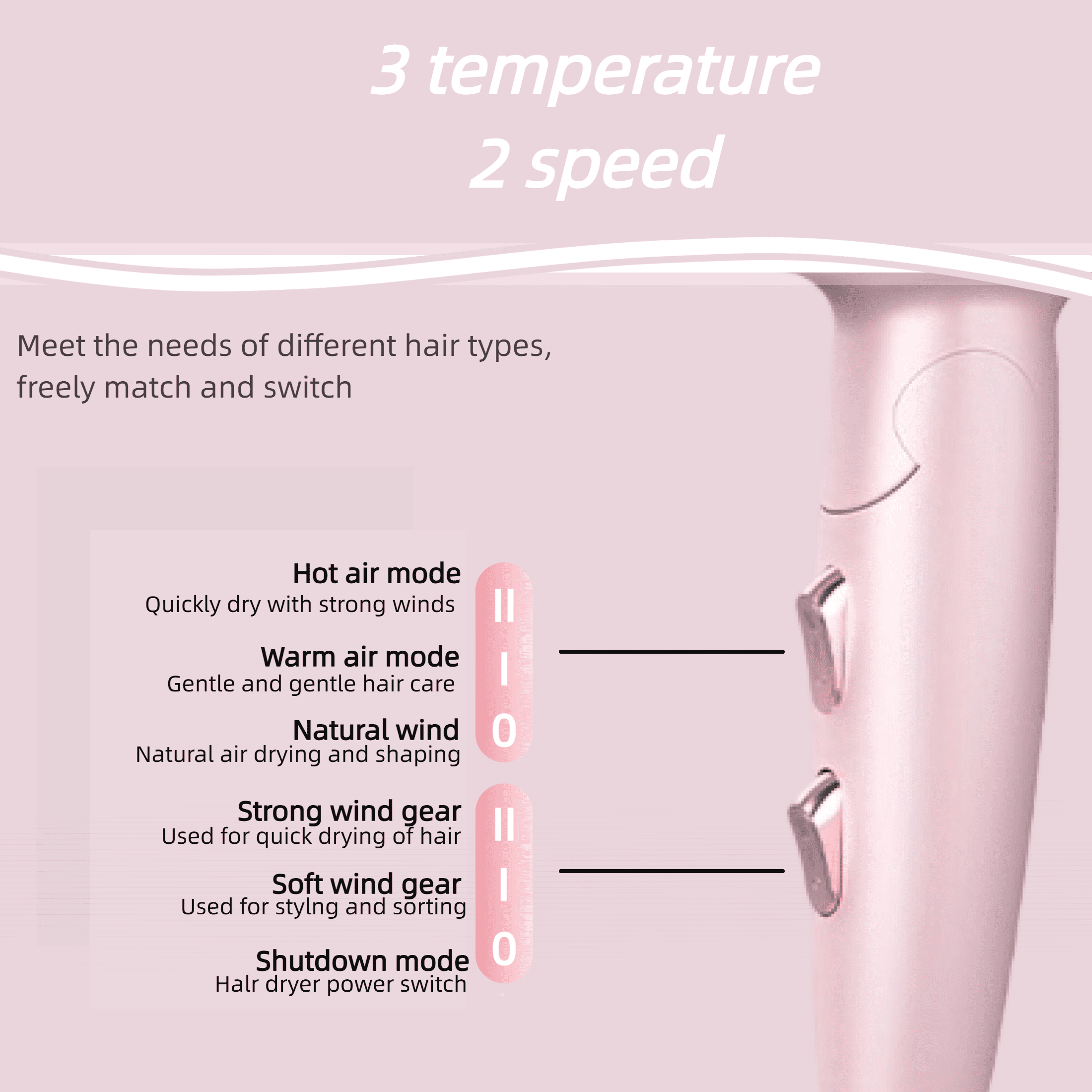 Foldable Hair Dryer with 8 Accessories ，Compact Design for Home and Travel |,Fast Drying Gift Set for Women/Men,Pink