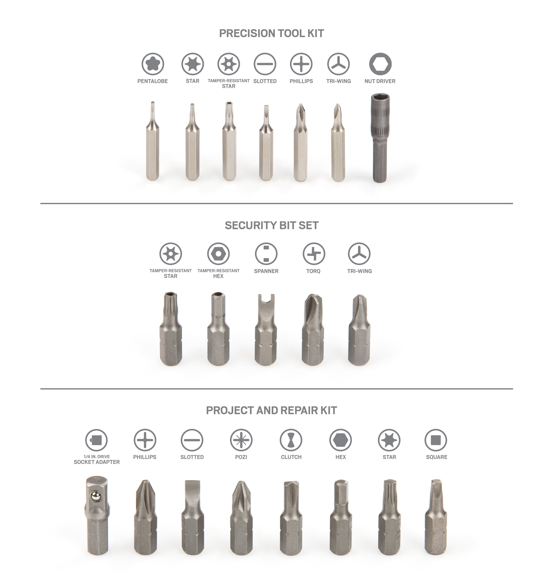 New Tekton Portable Screwdriver Bit Set – I'm Sold on its Features