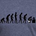 thumbnail image 3 of CafePress - Evolution T Shirt - Mens Tri-blend T-Shirt, 3 of 4