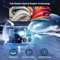 thumbnail image 3 of Videoproyector Milgeol E21 de 18000 lúmenes Full HD 1080P, 3 of 8
