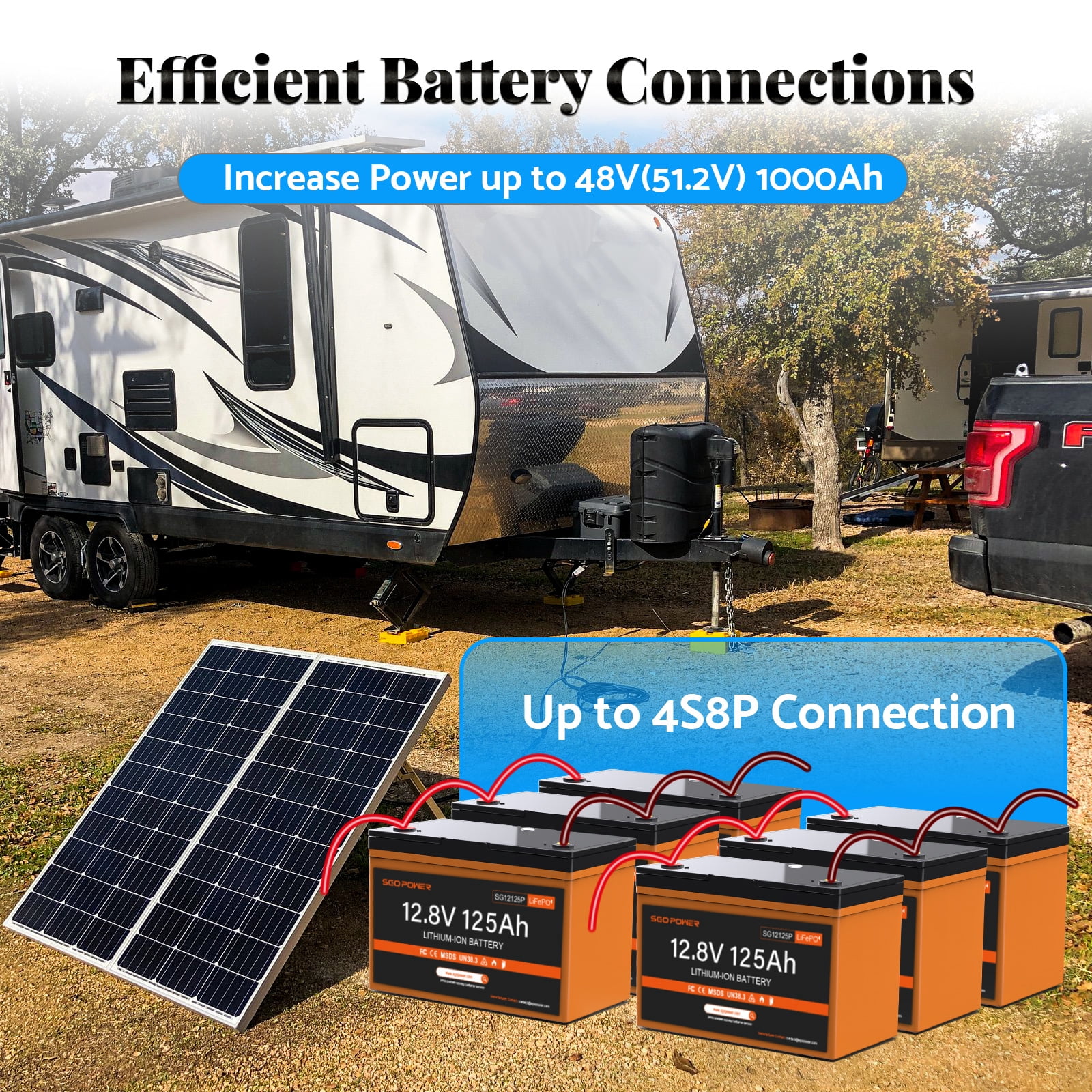 12V 125Ah LiFePO4 Battery, 100A BMS Group 27 Deep Cycle Lithium Battery for Trolling Motor, Marine, RV, Camper, Trailer, Solar System, Golf Cart with Bluetooth, Control Button 1280W, Max 15000 Cycles