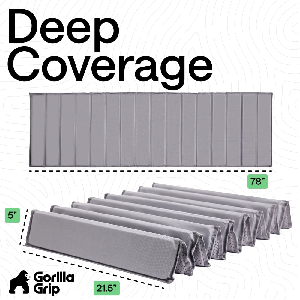 Gorilla Grip Heavy Duty Couch Cushion Support Board to Fix Sagging Sofas, 21.5"x78" Oversized Sofa