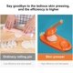 thumbnail image 2 of 2 in 1 Dumpling Maker Machine, 2023 New Manual Dough Presser Dumpling Wrappers Press Wrapper, Premium Household Head Automatic Dumpling Maker Mould Wonton Maker Ravioli Mold Baking (Orange), 2 of 5