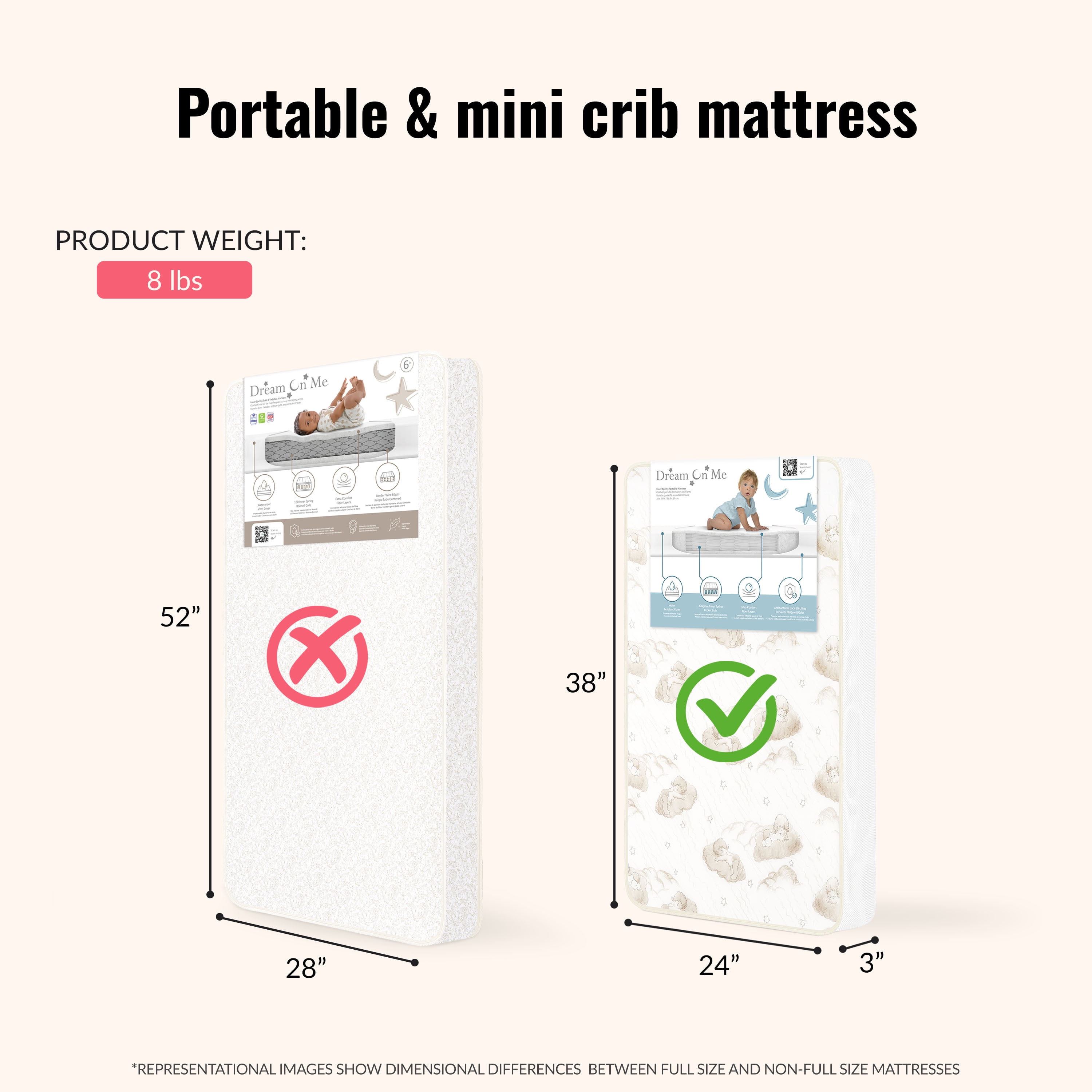 Dream on Me 2-In-1 Breathable 2-Sided Mini/Portable Crib Innerspring Mattress