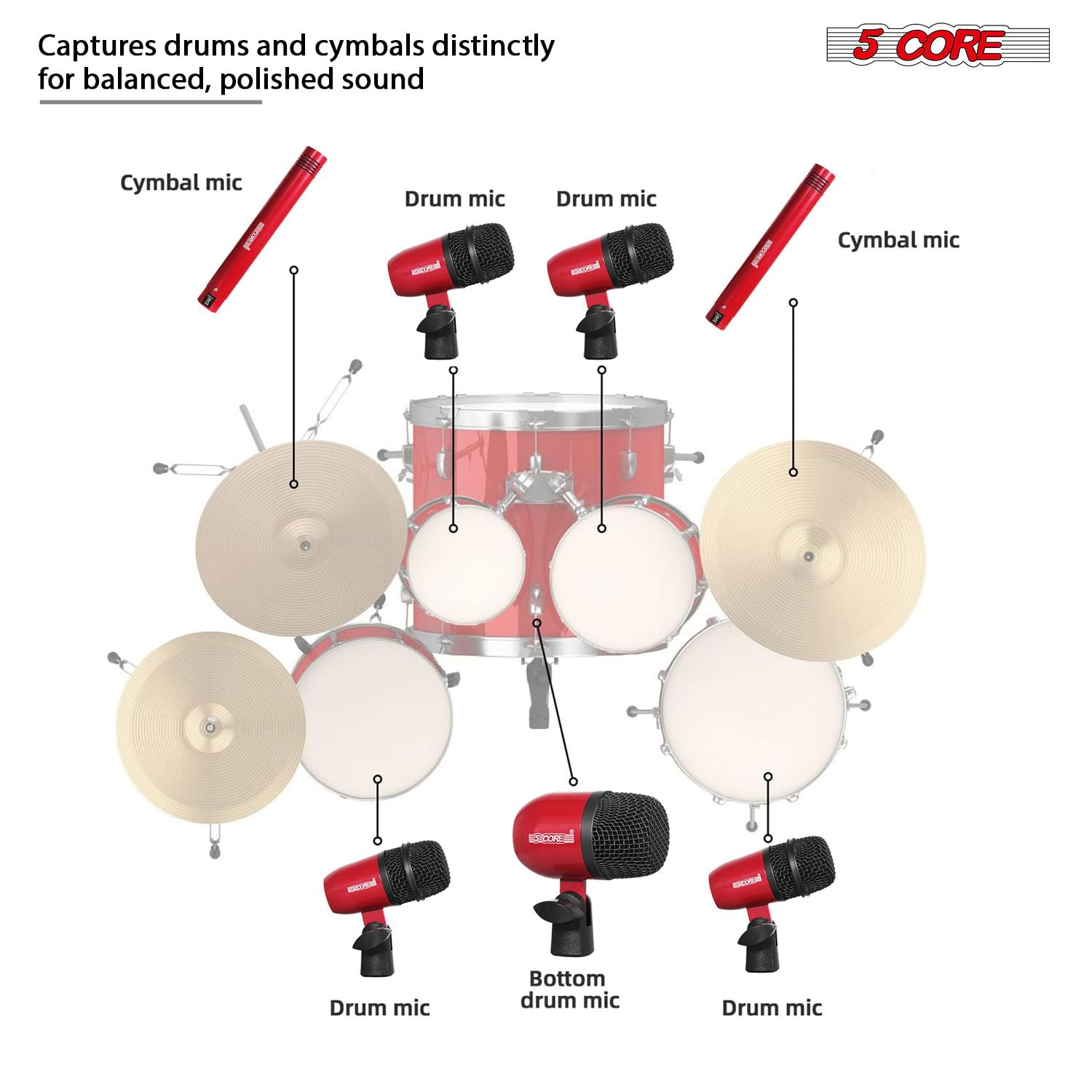 7-Piece All-Metal Drum Microphone Kit for Tom, Snare & Cymbals, Professional Wired Instrument Mics for Studio & Live Performance