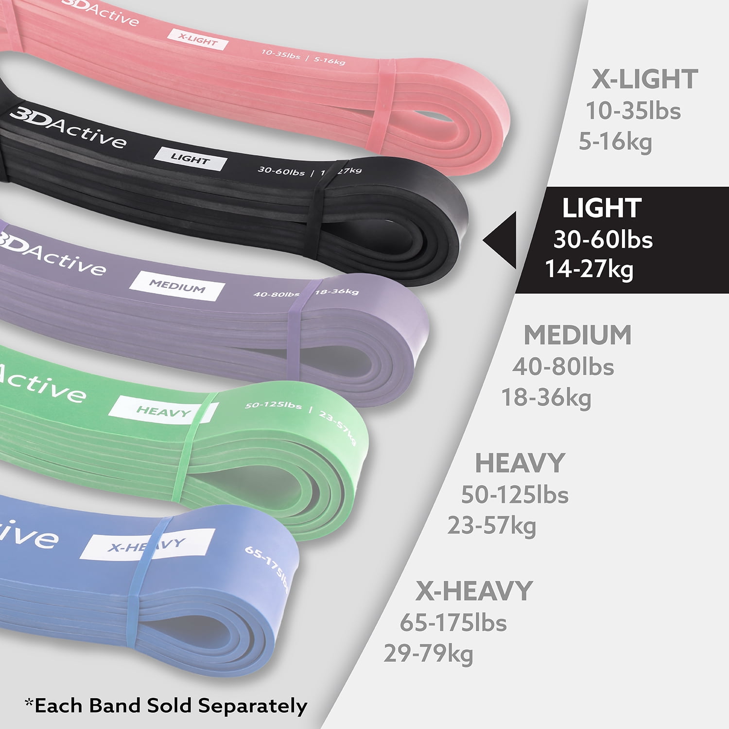 3DActive Resistance Band, Light Workout Band for Strength & Resistance Training with Free Exercise Guide - Black (30 to 60lbs)