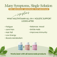 thumbnail image 6 of Menoveda Multivitamin for Women & Men – 60 Tablets | All-in-1 Holistic Daily Vitamin Supplement for Heart Health, Immunity & Bone Support, 6 of 16