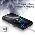 thumbnail image 5 of JETech Case for iPhone 16 Pro Max 6.9-Inch, Shockproof Phone Bumper Cover, Solid Color Matte TPU Frame, Anti-Scratch Clear Back (Black), 5 of 6