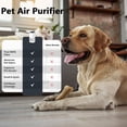 thumbnail image 4 of Purificador de aire para mascotas Puppymothers, purificador de aire para mascotas, purificador de aire para mascotas Pawtins, purificador de aire con filtro lavable, mini purificadores de aire portáti, 4 of 7