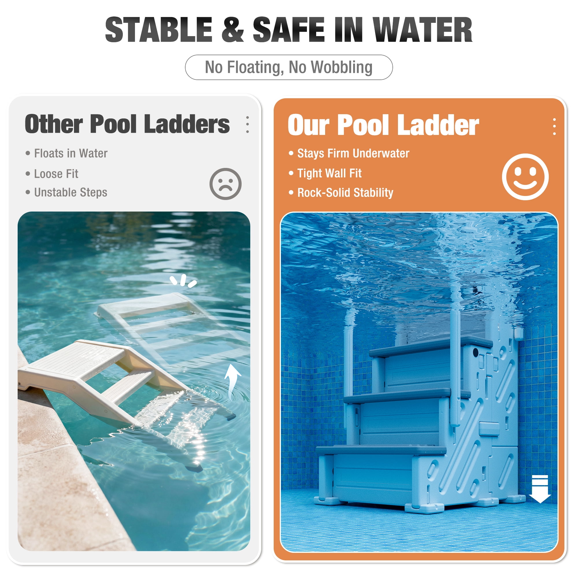 Betisef Pool Ladder above Ground, Heavy Duty 4-Step Pool Ladder with Dual Handrails and Non-Slip Steps, 500 LBS Load Capacity, for 46-58 Inch