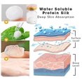 thumbnail image 4 of Japan Pure Collagen Ball Natural Silk Protein Anti Aging Wrinkle Facial Serum, 4 of 5