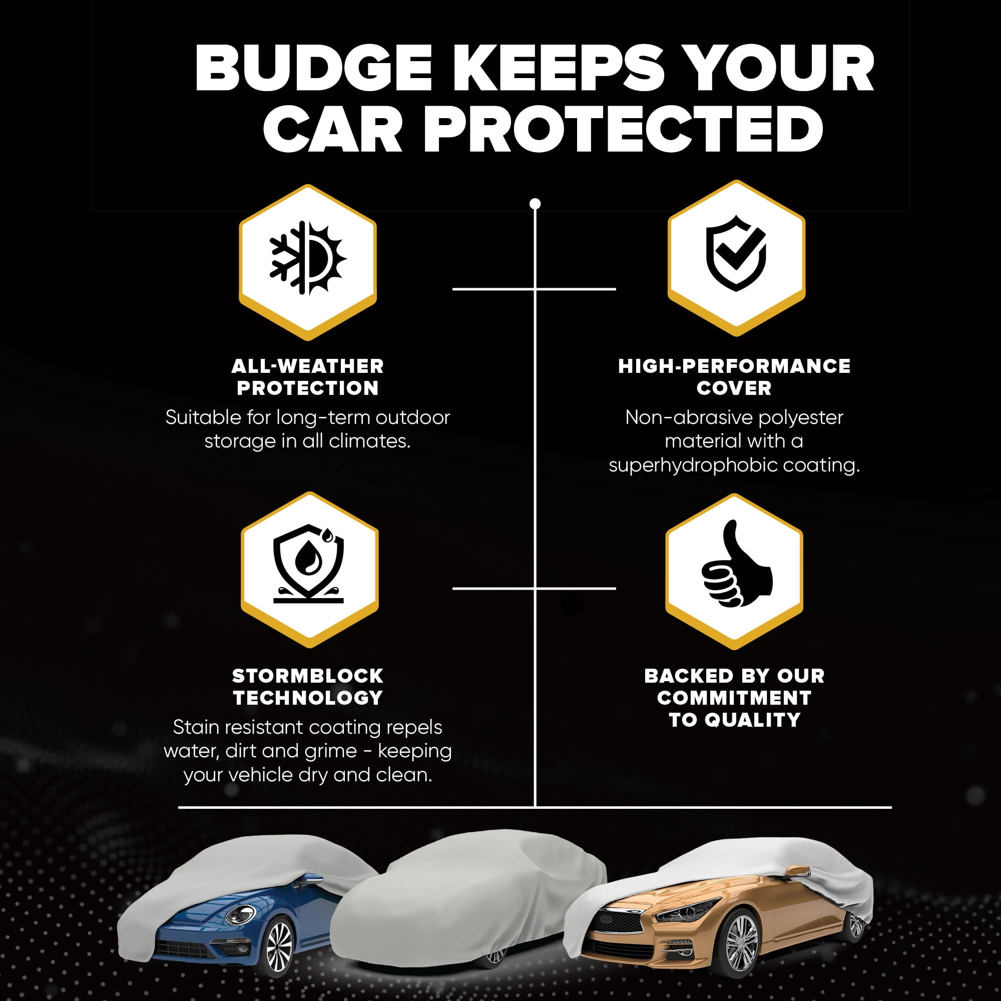 Budge Superior StormBlock™ Car Cover, Waterproof All Weather Outdoor Car Protection, Size 3 for Mid-Size Vehicles