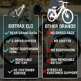 thumbnail image 6 of GOTRAX Elo 26" Adult Electric Commuter Bike, 36V 7.8Ah,18 Miles, 6 Speed Shimano, Front Suspension, Unisex, 6 of 14