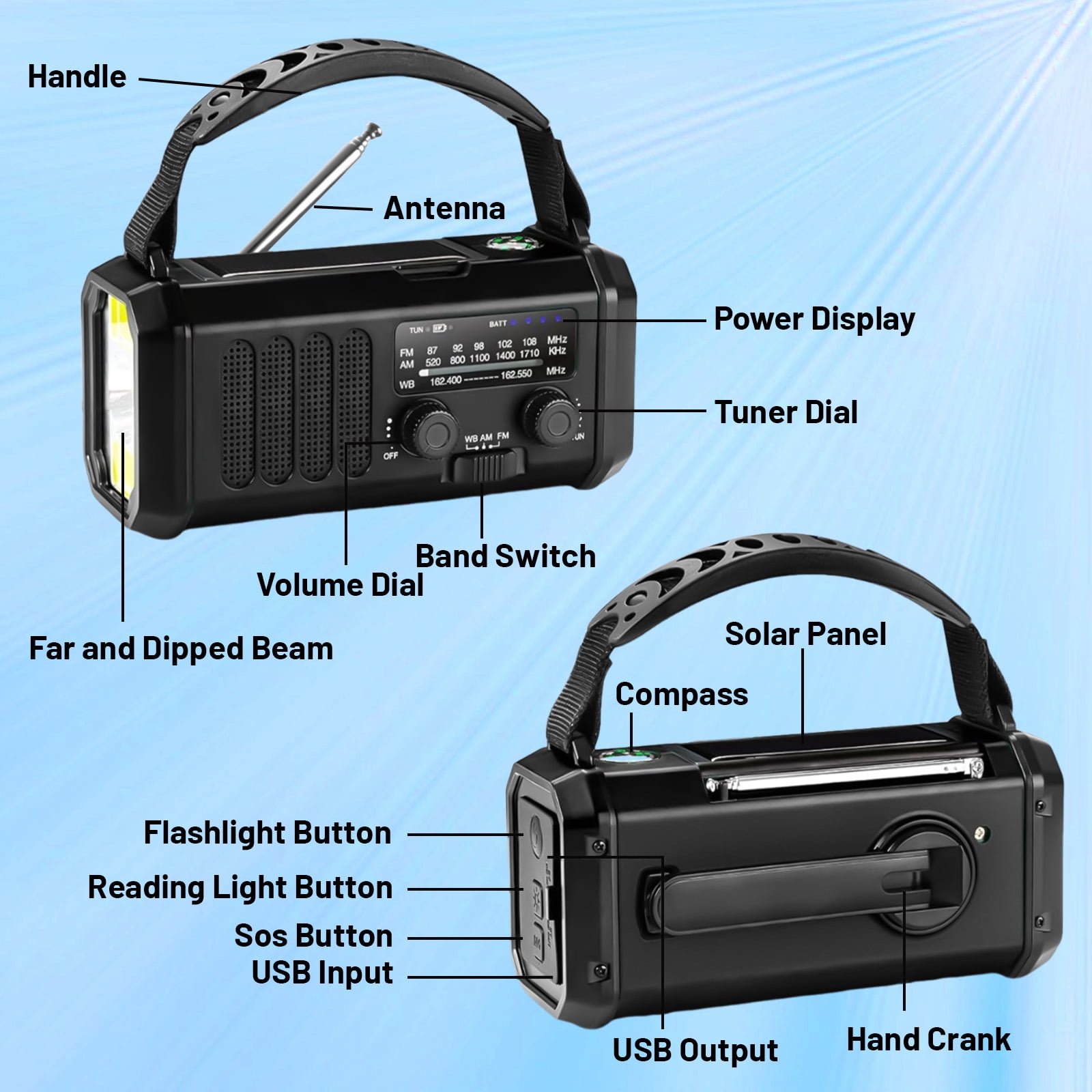 Geemuslly 10000mAh Hand Crank Emergency Radio,NOAA/AM/FM Weather Radio with Type-C Charge, Solar Charging, SOS, 3 Modes LED Torch, Reading Lamp, Compass for Camping, for Indoor Outdoor Emergencies