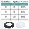 thumbnail image 3 of Escutcheon Plate, 2Pcs 43mm - Fit 1.66" Outer Diameter Split Pipe Flange Water Pipe Cover Collar Decoration, PP Plastic Plumbing Cover Plates (Black), 3 of 7