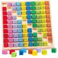 thumbnail image 1 of Wooden Math Toys, Wooden Multiplication Table, Math Games, Wooden Multiplication Table (a), 1 of 4