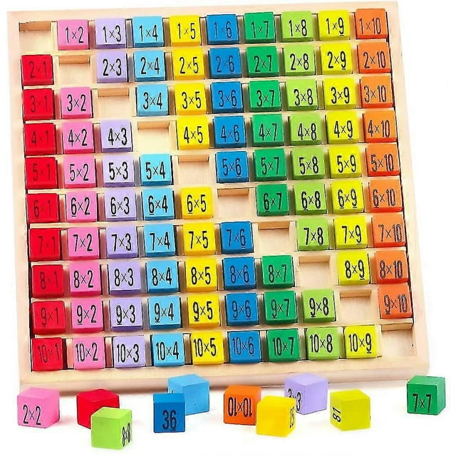 Wooden Math Toys, Wooden Multiplication Table, Math Games, Wooden Multiplication Table (a)