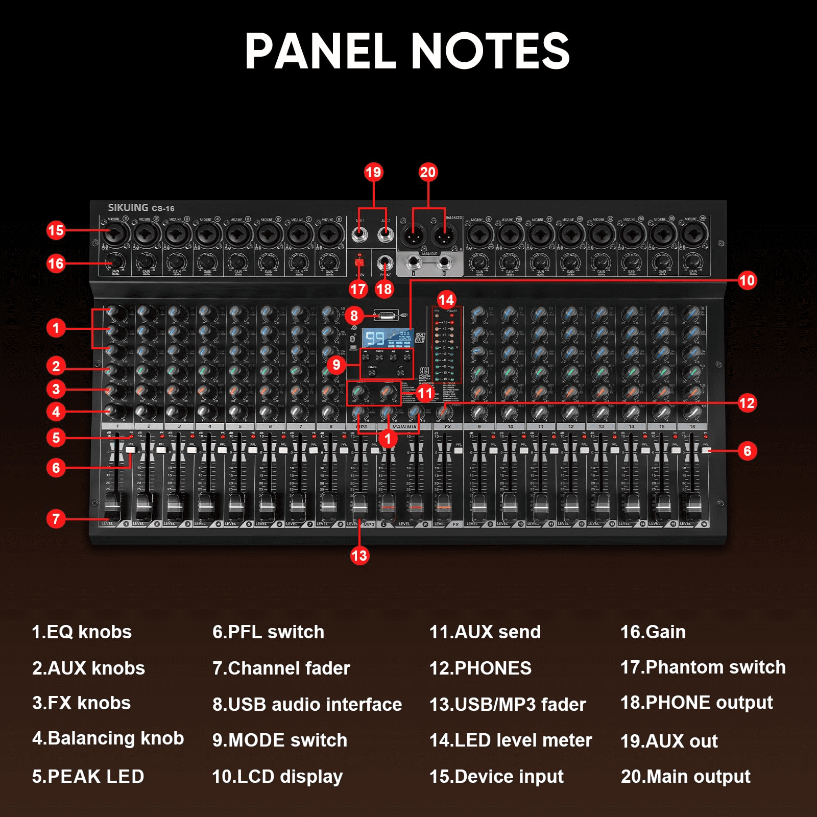 16 Channel Mixer, Professional Audio Mixing Console Studio DJ Board with Bluetooth, 99 DSP Effect,USB Recording, 48V Phantom Power, Reverb, MP3 Player for Live Sound Karaoke Performance