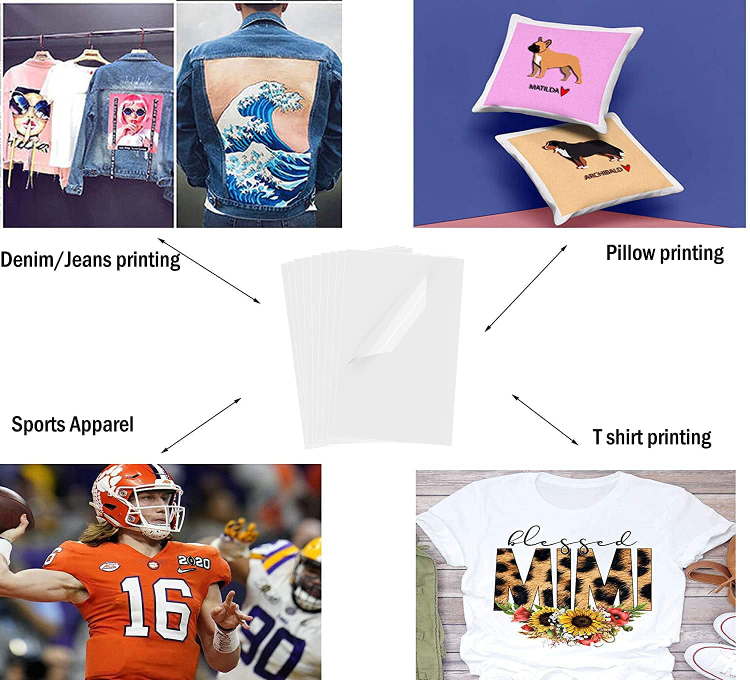 DTF Transfer Film 100 Sheets-A4 PET Heat Transfer Paper For DIY Direct On  T-Shirts.Socks,Bags, 8.3 Inch X 11.7 Inch - AliExpress