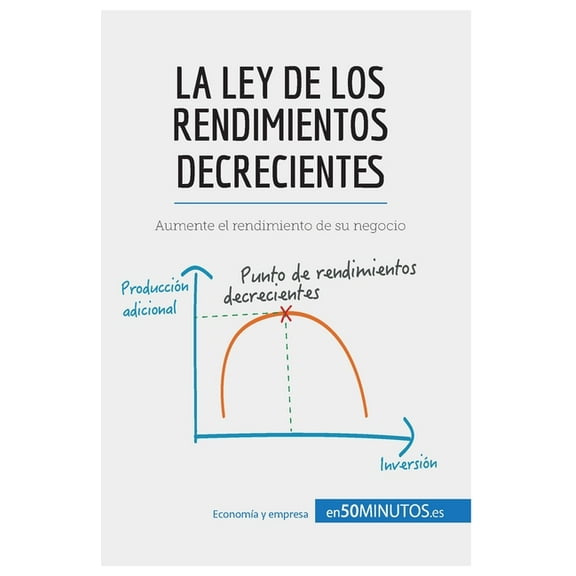 La ley de los rendimientos decrecientes: Aumente el rendimiento de su negocio, (Paperback)