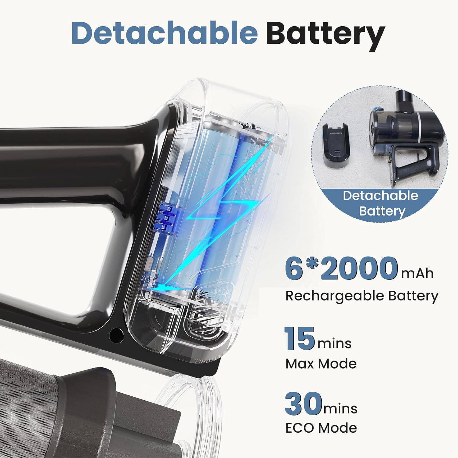 Beddle Cordless 3-in-1 Stick Vacuum Cleaner, Lightweight for Carpet, Hard Floors, Pet Hair, and Home Cleaning, Sliver