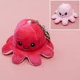 thumbnail image 1 of Qiaoxi Pendentif en Peluche Pieuvre Réversible, Expression Double Face, Porte-Clés Pieuvre à Retourner, Jouet Poupée, 1 of 8