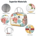 thumbnail image 4 of Lunch Bag Lunch Box for Women Reusable Insulated Lunch Cooler Bags,Large Capacity for Work Travel Picnic,Water-Resistant Pioneer Colorful Floral Lunch Tote Bag Gifts for Woman Mom White, 4 of 6