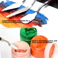 thumbnail image 4 of Juego de cuchillos de pintura de 5 piezas, juego de cuchillos de paleta de acero inoxidable, raspador de pintura, accesorios de pintura al óleo para pintura al óleo, mezcla de colores y apli, 4 of 5