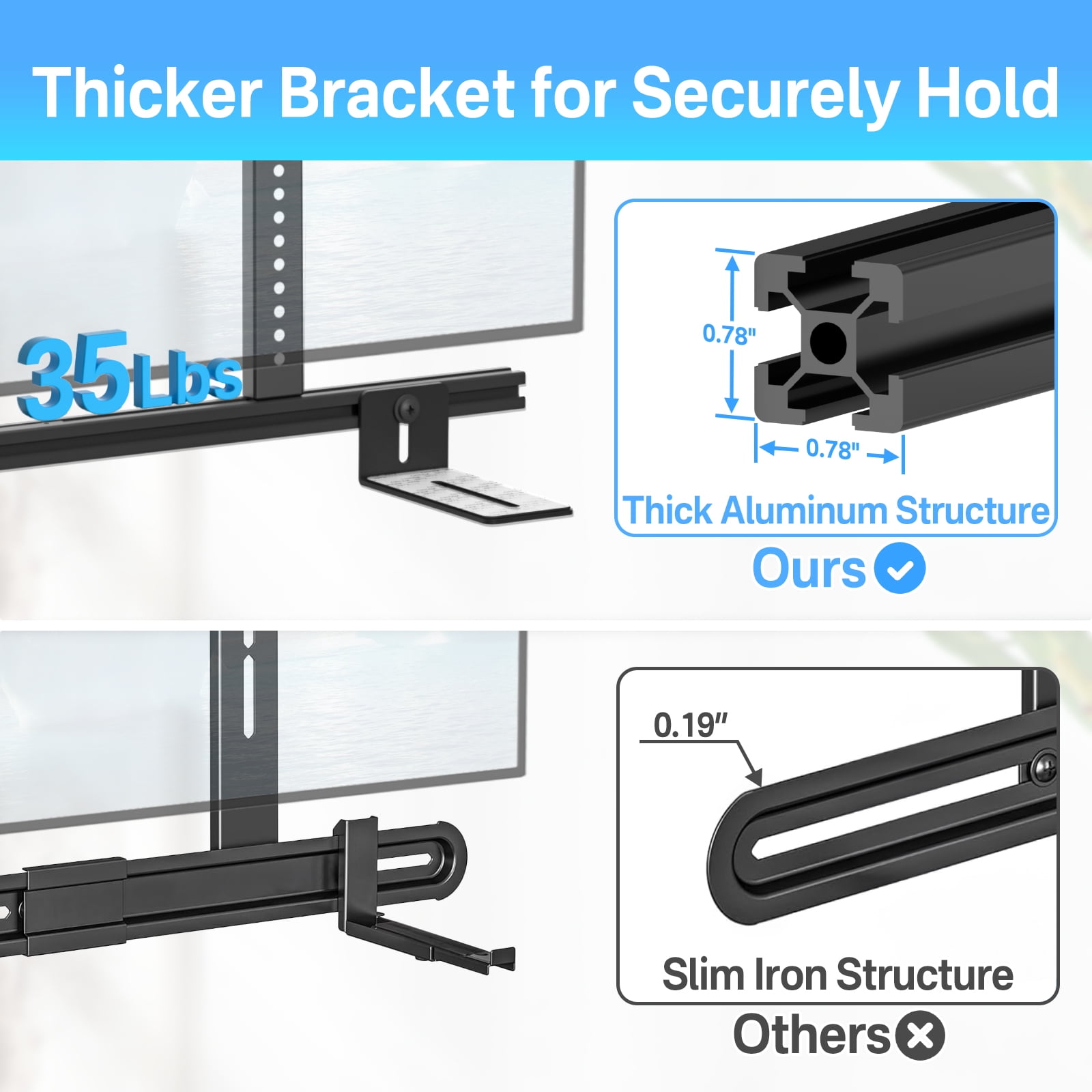 Sound Bar Mounts Under TV for Samsung, Vizio, LG and More Soundbar with Remote Holder - Adjustable Height & Depth Sound Bar TV Bracket Hold Up to 35 Lbs