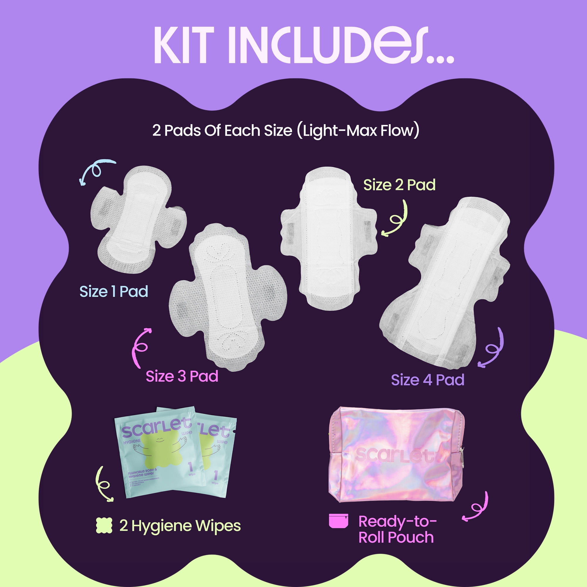 Scarlet by RedDrop Code Red Emergency Period Kit for Tweens & Teens