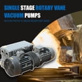 thumbnail image 6 of HPDMC 5.5HP Rotary Vane Vacuum Pump - 58.4 CFM, 220V/60Hz 3-Phase, Oil Sealed Pump with NPT 1-1/4" Port, 6 of 9