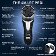 thumbnail image 2 of EXLEAF 2026 New Electric Callus Remover for Feet with Vacuum,Professional Pedicure Tools Kit Callus Remover,Rechargeable Waterproof Foot File for Foot Care Deadskin Remover with 3 Heads & 2 Speed, 2 of 7