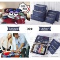 thumbnail image 3 of SZTXJ 6-in-1 Luggage Organizer Set for Travel, Different Sizes Cubes Waterproof Travel Storage Bags, Nylon Suitcase Organizers 3 Cubes + 3 Travel Bags, 3 of 5