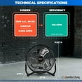 thumbnail image 2 of Comfort Zone 14" Floor Fan – 3-Speed, Tilt, All-Metal, Portable, 2 of 8