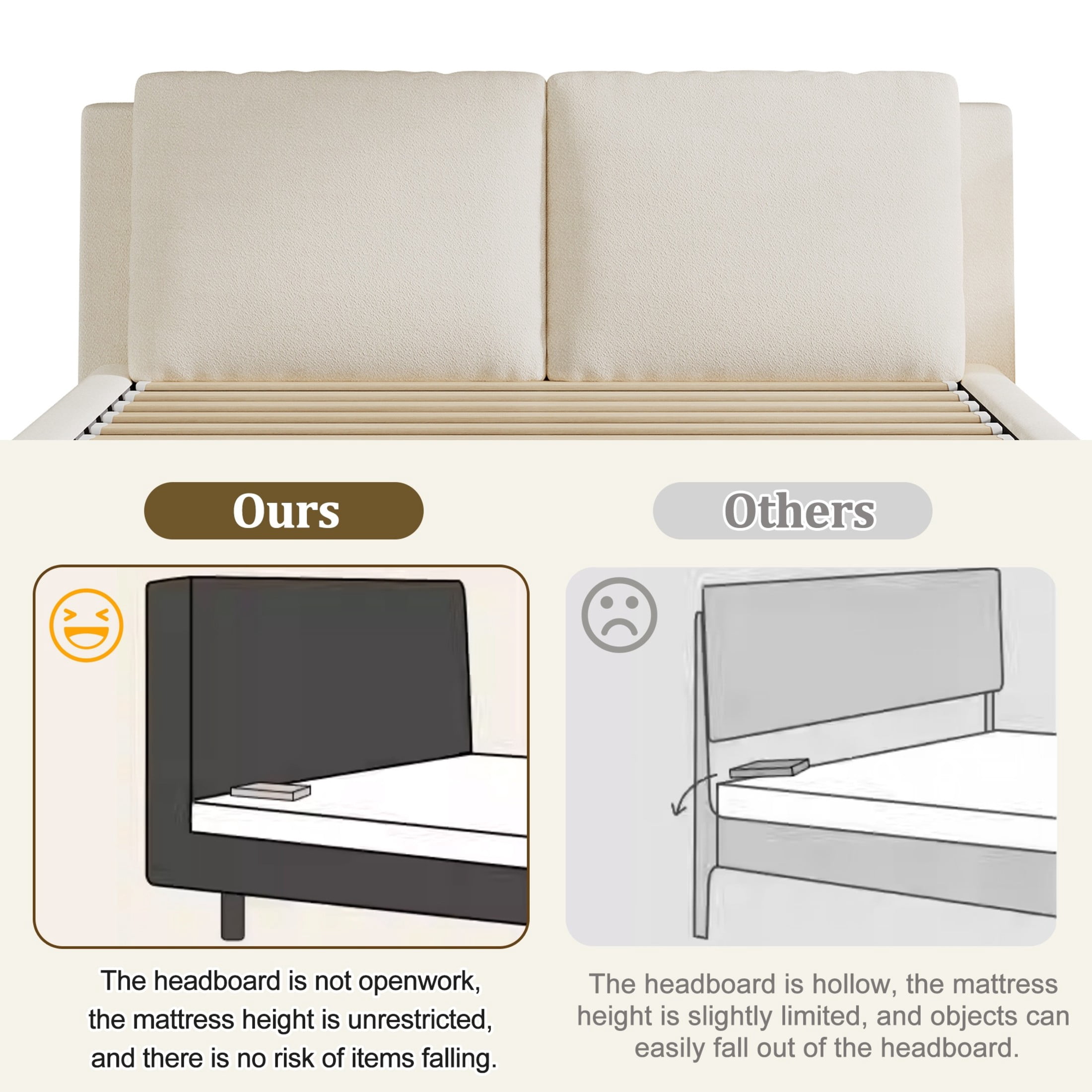 Christopher Knight Home Queen Upholstered Storage Bed, Hydraulic Lift Platform, Removable Headrests, Cream White