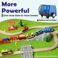 thumbnail image 4 of Locomotive à Batterie - Ensemble de Trains Compatible avec les Trains Thomas, Brio, Chuggington et les Voies Ferrées en Bois (Non Inclus) - Bleu, 4 of 5