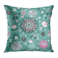 thumbnail image 1 of BOSDECO Green Flowers Floral Pattern Birds Pink Summer Baby Beautiful Flight Graphics Pillow Case Pillow Cover 20x20 inch, 1 of 1