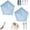 2Pcs-D, variant on Pencil Umbrella From Japan, Ultra-Lightweight Compact All-Weather Umbrella, Upf 50+ Sun Protection Rain Shade Small Portable for Backpack Handbag Beach Commute Outdoor